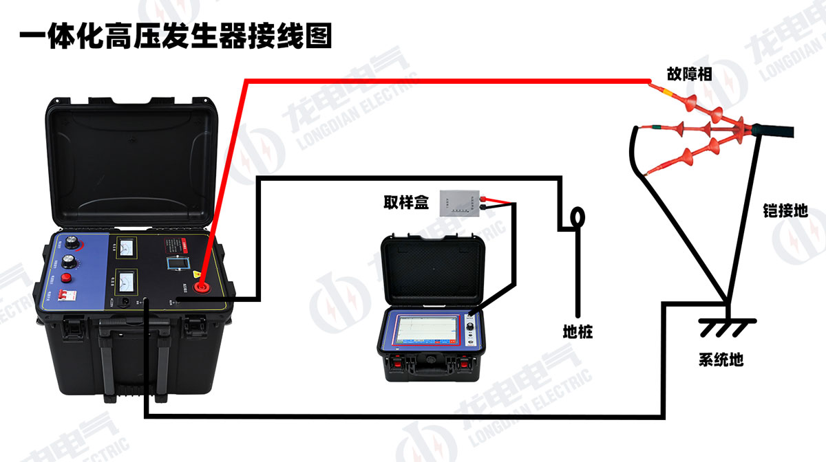 一體化高壓發生器接線示意圖