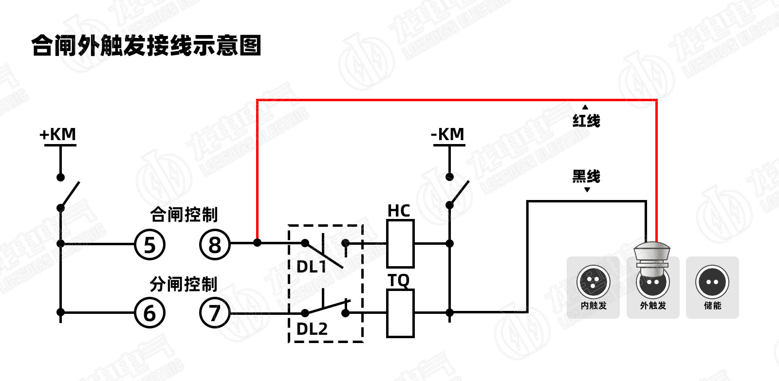 合閘外觸發接線